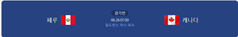 2024 코파아메리카 조별리그