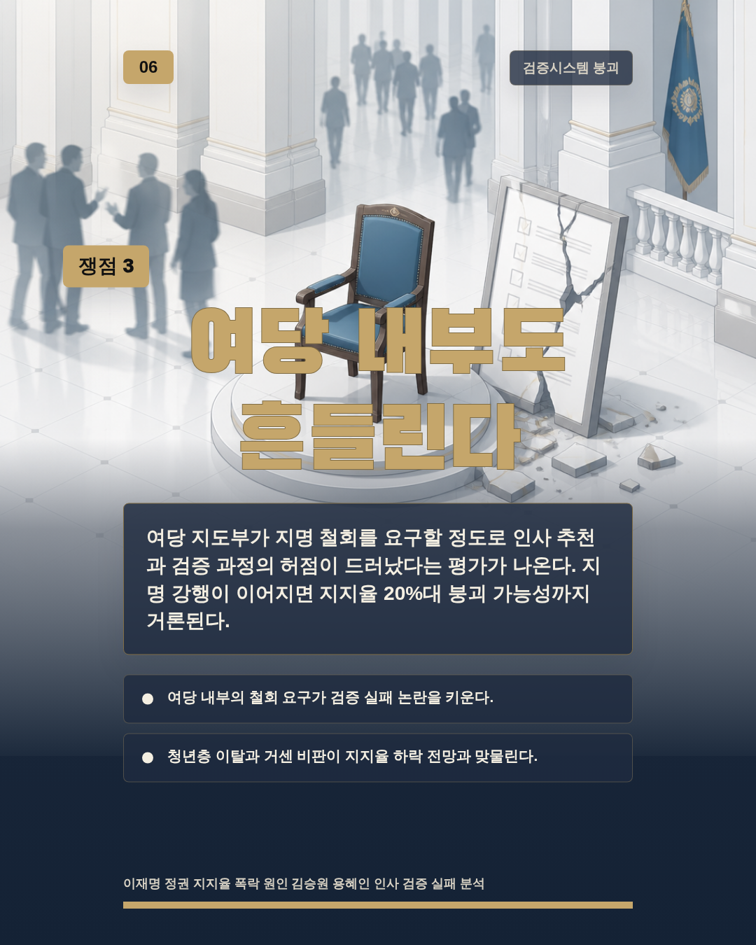 여당 내부도 흔들린다