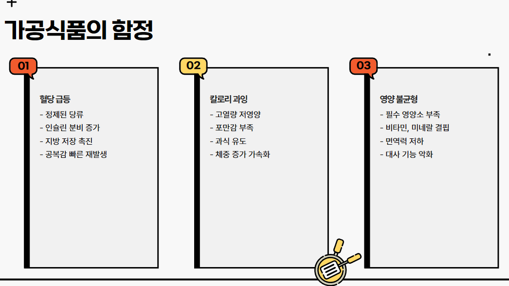 주범: 가공식품의 함정