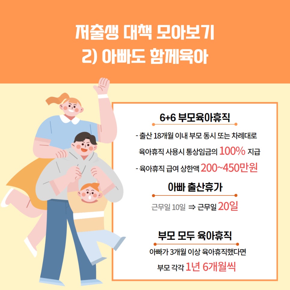 저출생 대책 아빠 혜택