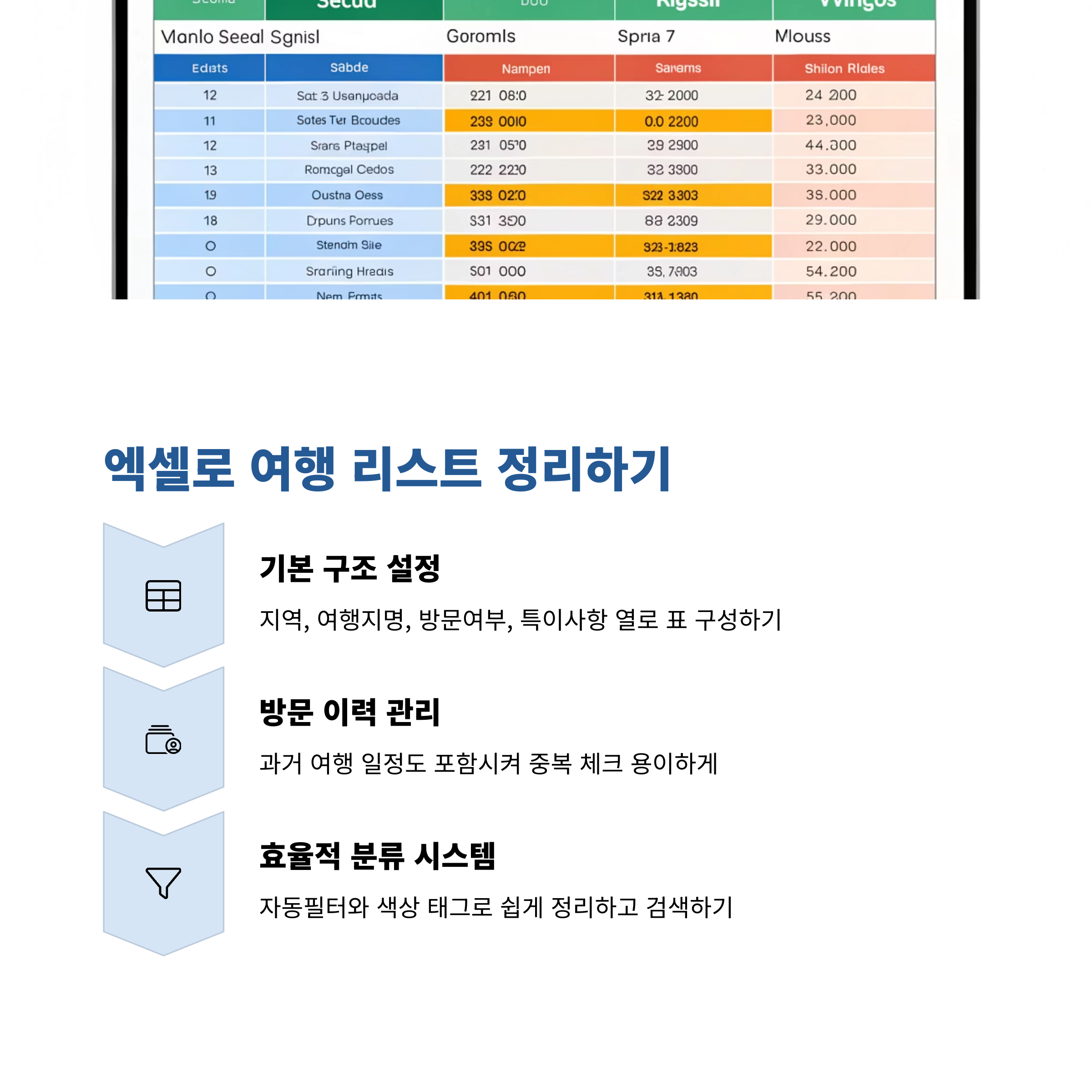 엑셀 여행 리스트