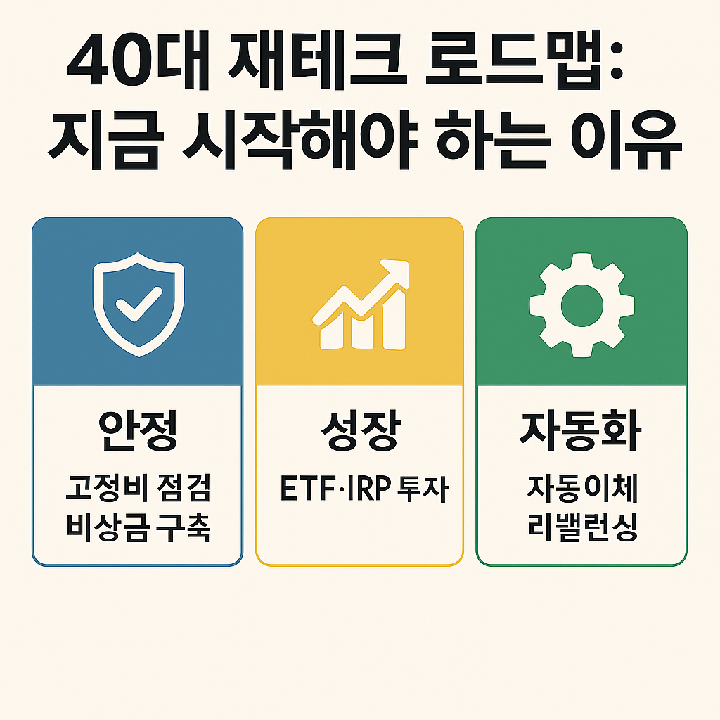 40대 재테크 로드맵