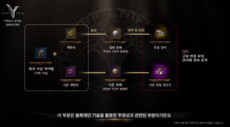 레전드 오브 이미르