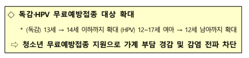 HPV 무료 예바접종 대상자 확대