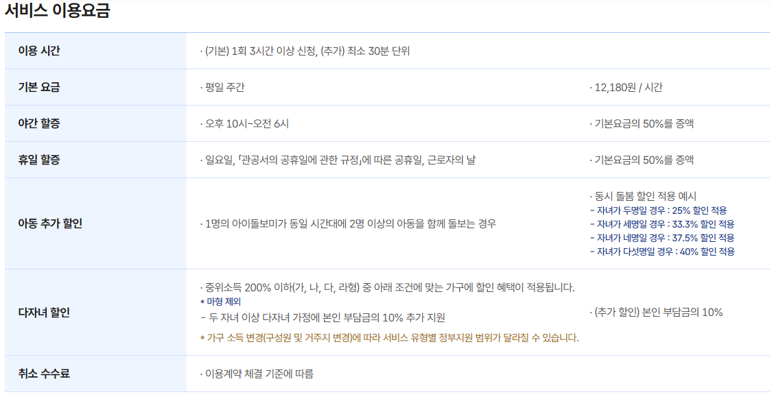 아이돌봄 서비스 요금 및 정부 지원 비율