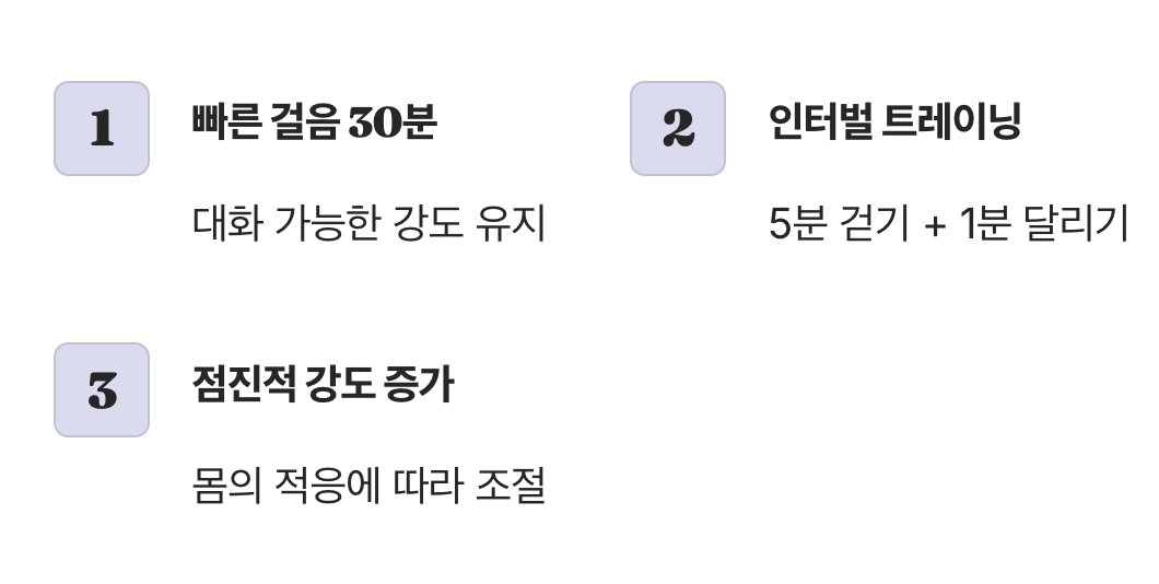 가장 쉬운 첫걸음, 걷기부터 달리기까지