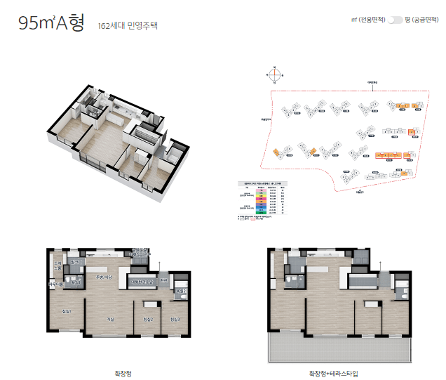 동탄 자연앤이편한세상 분양가