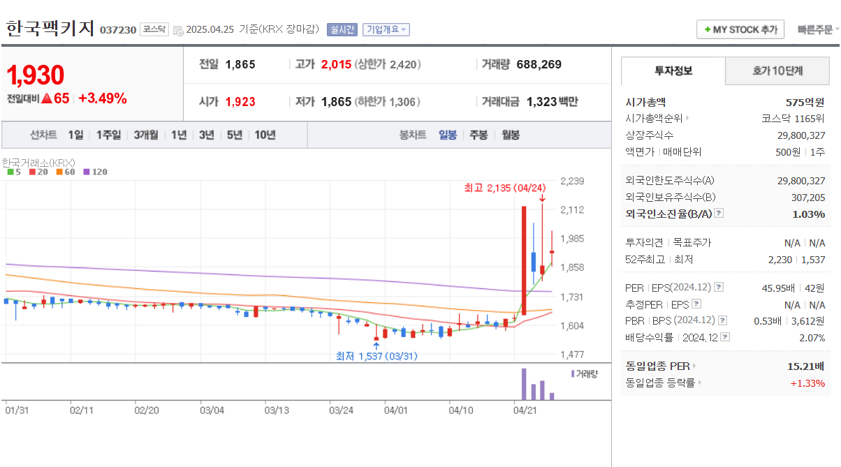 탈플라스틱 관련주 세림B&G 삼륭물산 진영 한국팩키지 에코플라스틱