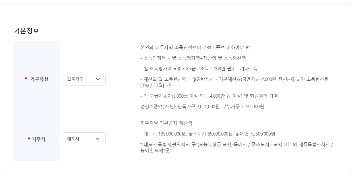 가구유형 및 거주지 선택
