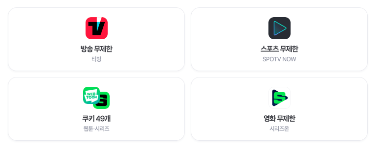 티빙 무료체험 방법 요금제 총정리