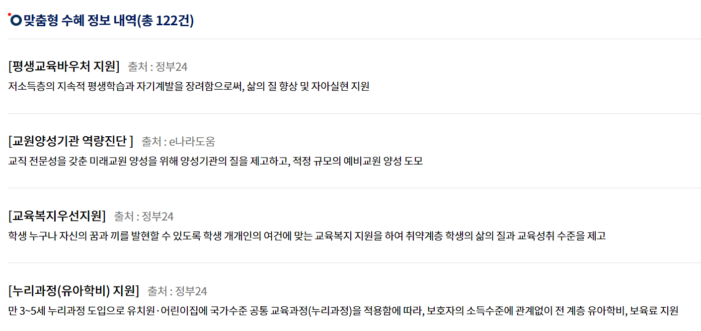 정부 지원금 조회방법