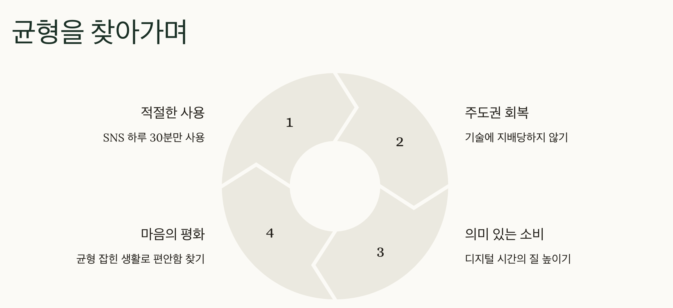 균형을 찾아가며