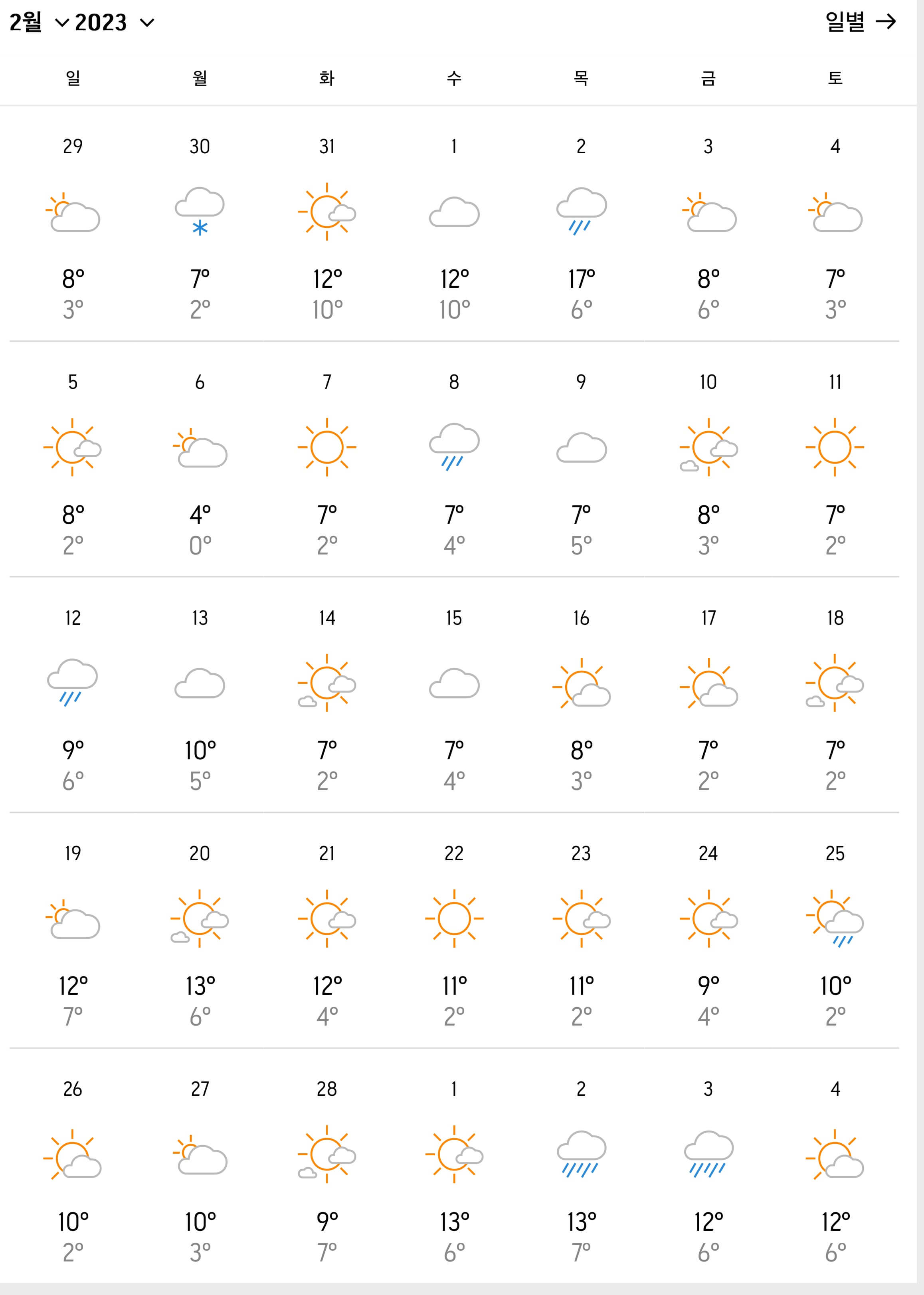 2월제주도날씨
