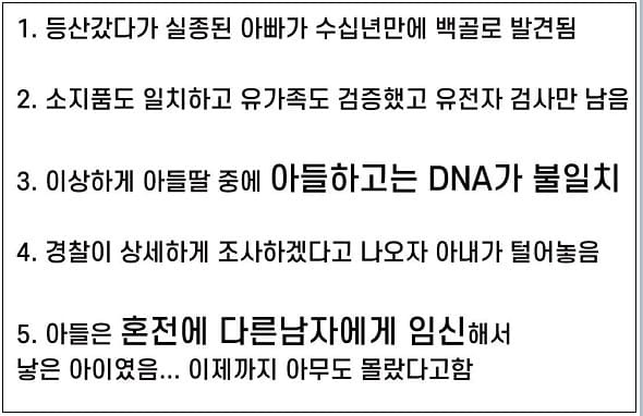 친자 불일치 세계 최고 불명예 한국...혹시...나도?