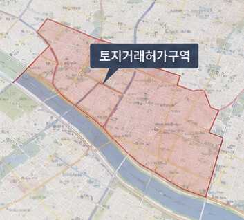 토지거래 허가구역이란