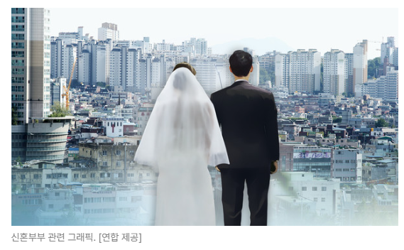 신혼부부 전세대출