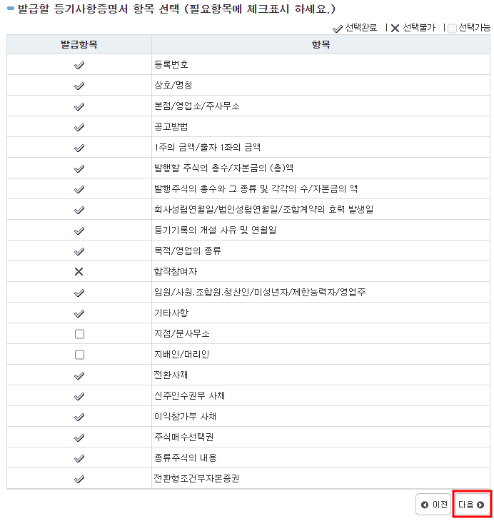 법인 등기 발급 방법