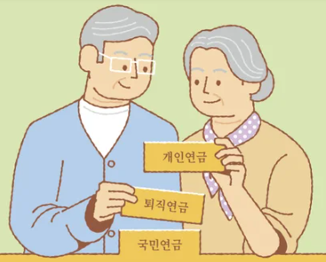 퇴직연금 종류