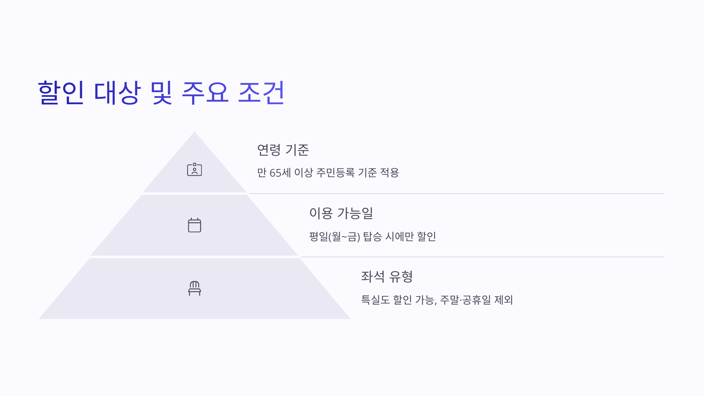 코레일