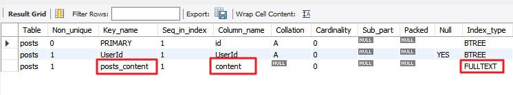 Sequelize FULLTEXT