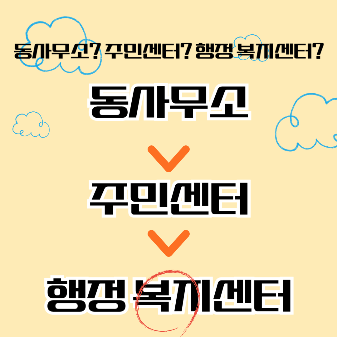 거주지 관할 주민센터 찾기(거주지 관할 행정 복지센터/동사무소 확인 방법 )