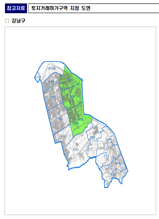 토지거래허가구역