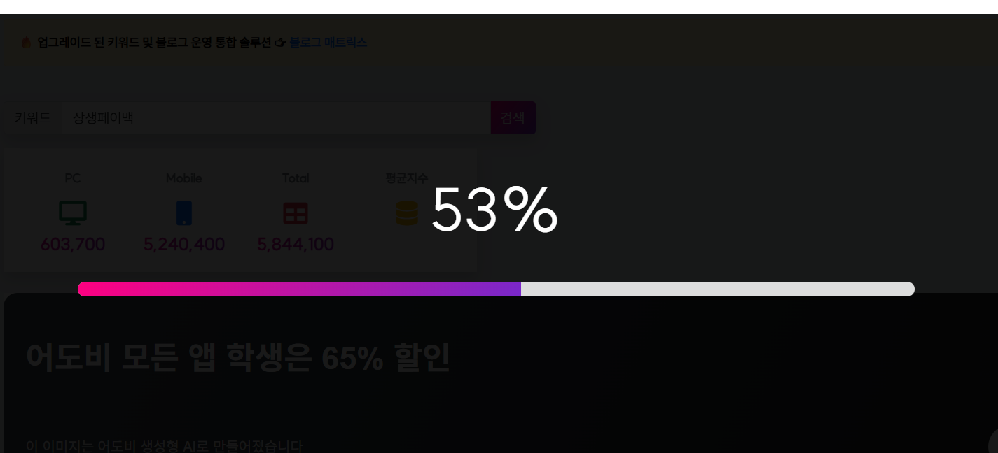 웨어이즈포스트 키워드 지수