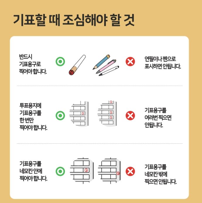대통령선거-사전투표