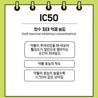 초저조도 식물 추천 빛부족집 관리요령 물주기간격 식물등활용_8