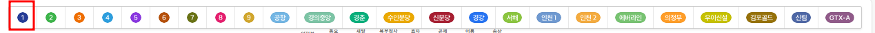 서울 지하철 전체 호선