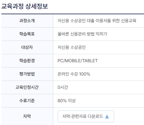 2024 중/저신용 소상공인 정책자금 신청 방법과 자격 및 소상공인 누리집 교육 이수 방법