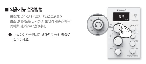 귀뚜라미보일러 사용설명서 - 트윈알파SS(S) 가스보일러(NCTR-6000) 외출기능 사용방법, 설정방법