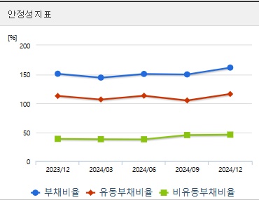 오리엔트정공 주가 전망 안정 (0401)