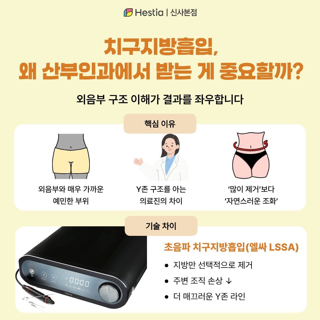 왜 Y존지방흡입은 산부인과인가?