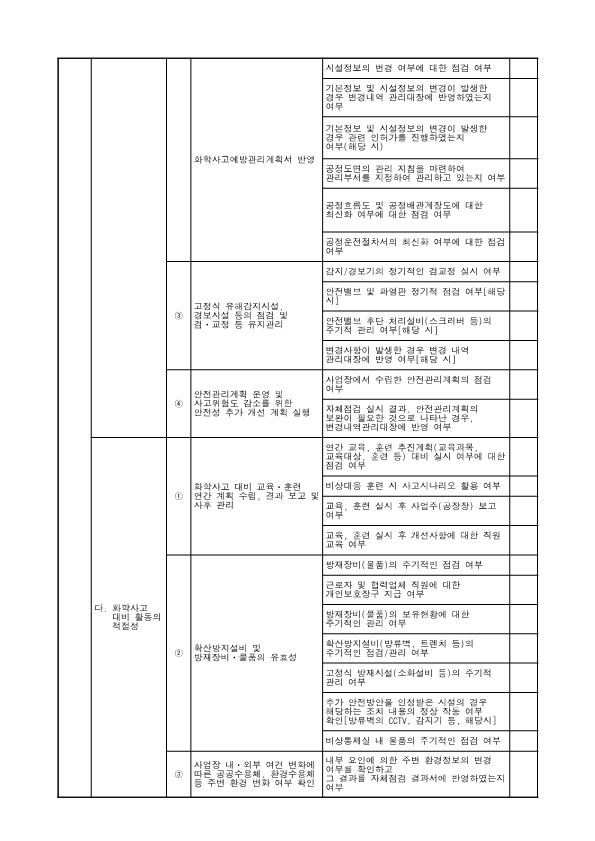 화학사고예방관리계획서 자체점검 체크리스트
