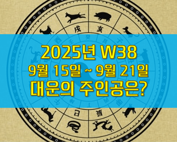 W38 주간운세