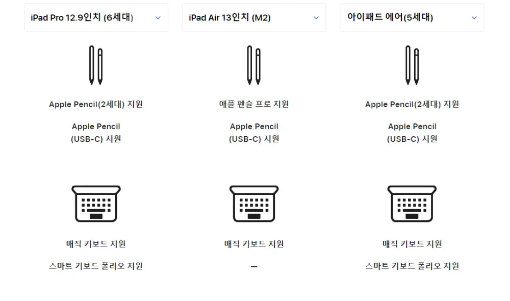 iPad-Air13-M2-애플펜슬-호환
