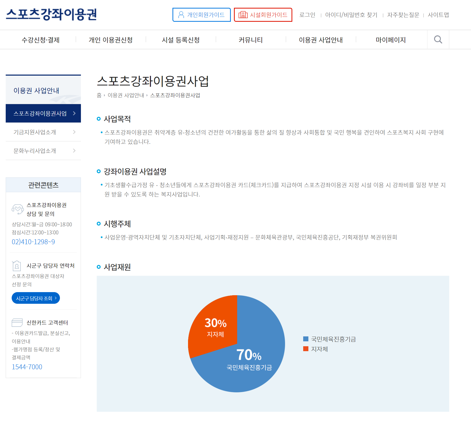 스포츠바우처란?