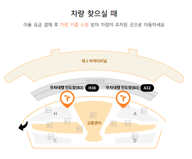인천공항 주차대행 공식업체