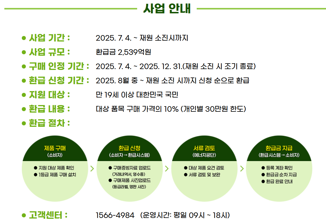 으뜸가전 환급신청
