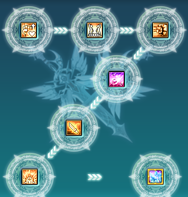 라테일 레전드 1 스킬목록