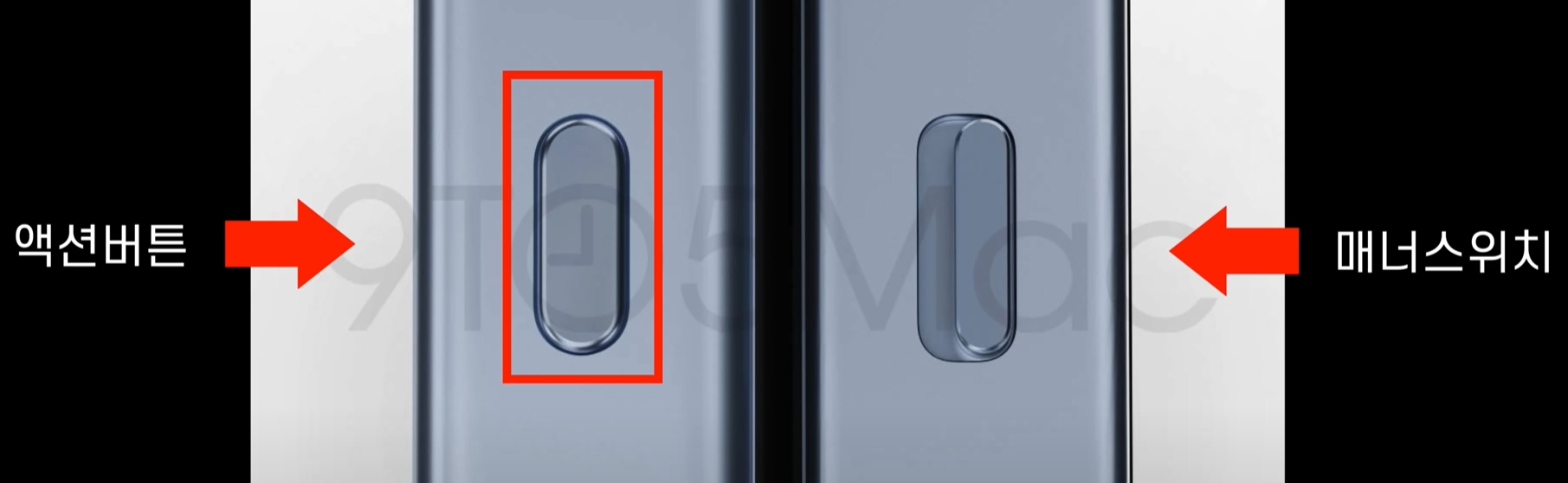 ์ก์
๋ฒํผ