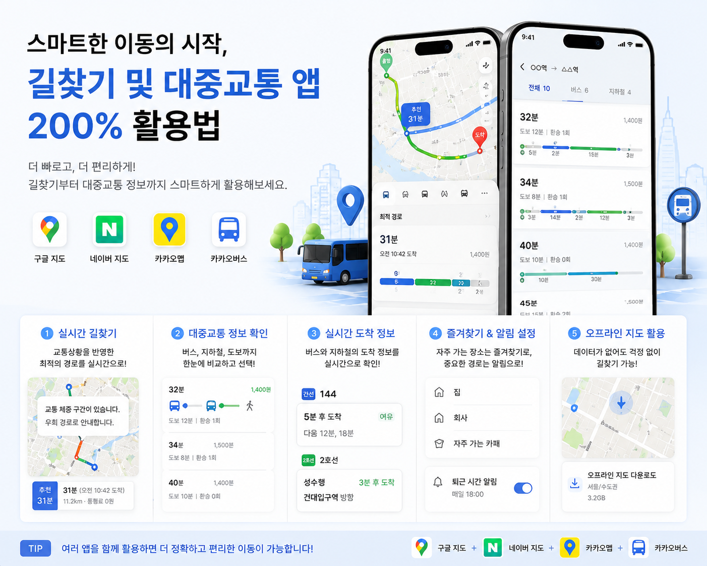 길찾기 및 대중교통 앱 200% 활용 가이드