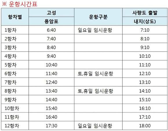 사량도 배시간