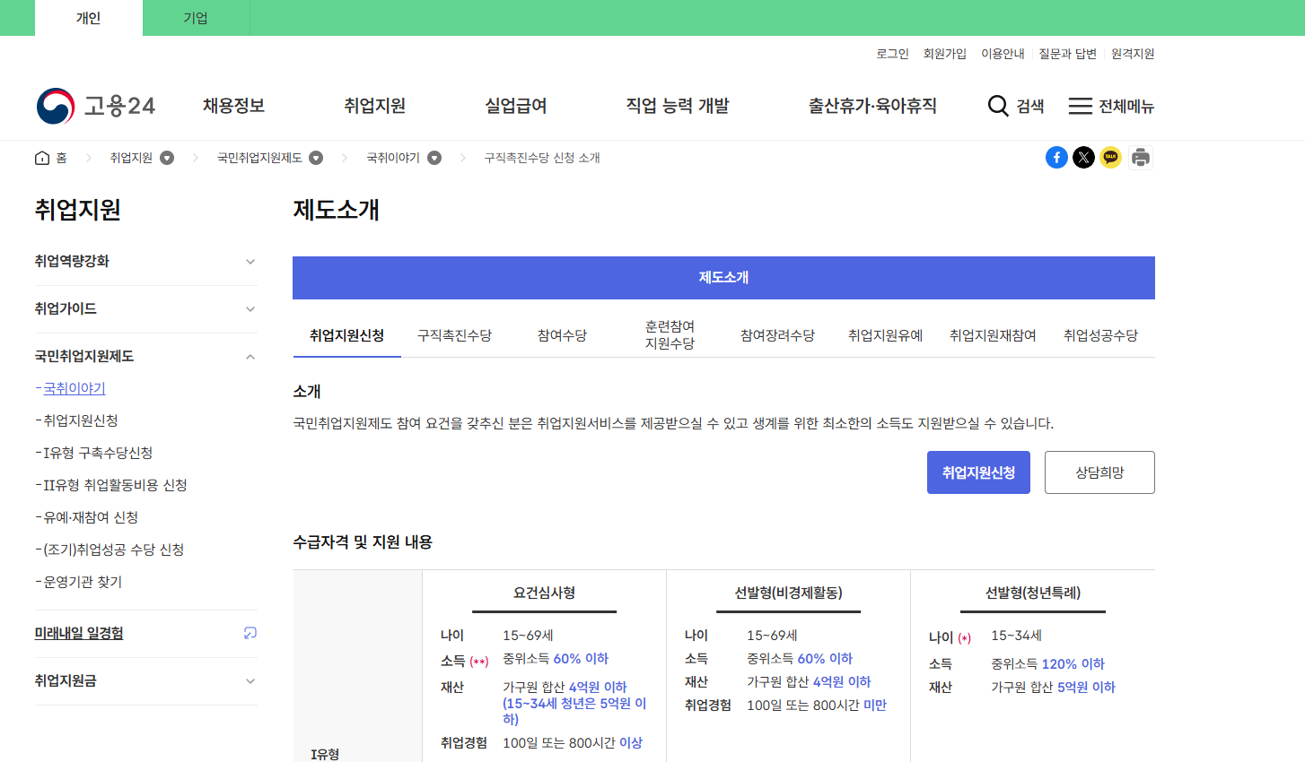 국민취업지원제도 1