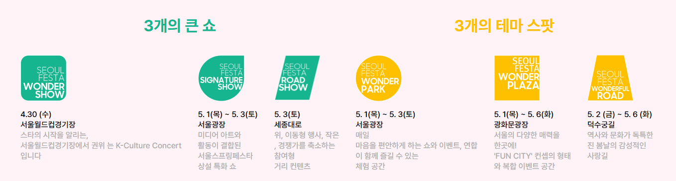 행사 개요