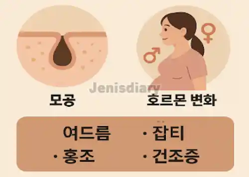 임산부 피부 트러블 생기는 원인