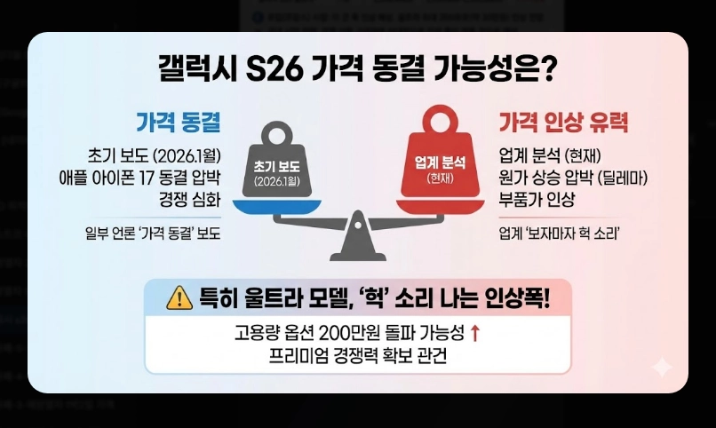 갤럭시 S26 출시일 및 가격 [스펙 유출 정보] 디자인 변화 및 핵심 기능 총정리