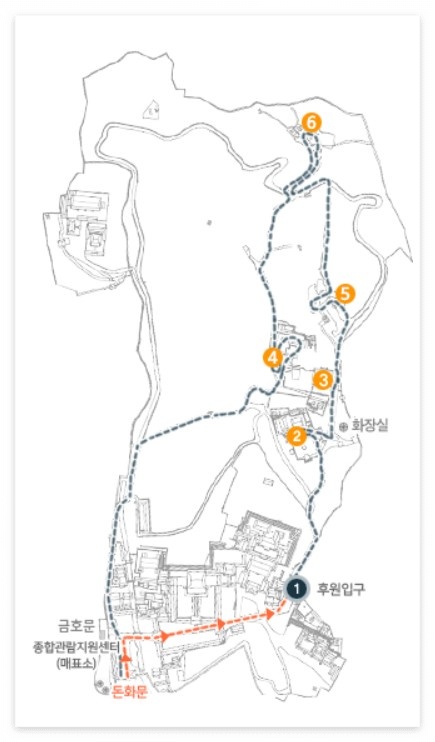 창덕궁 후원 예약