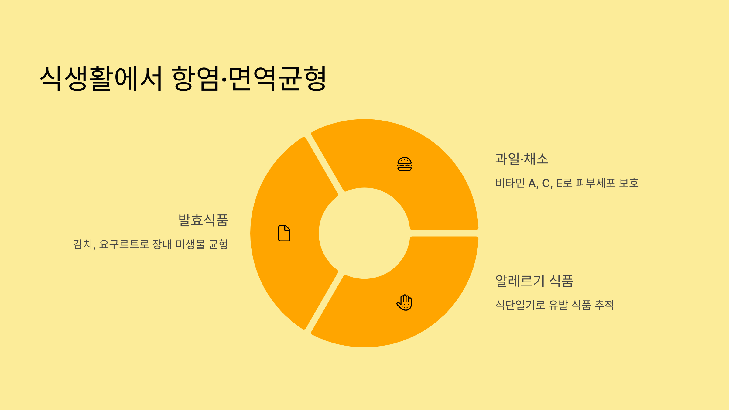 아토피 자연치유 습관5
